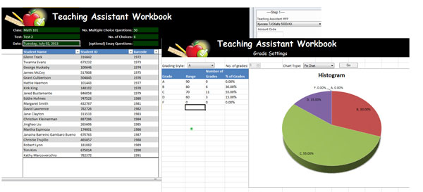 Kyocera, Teaching Assistant, education, Poynter's Business Solutions